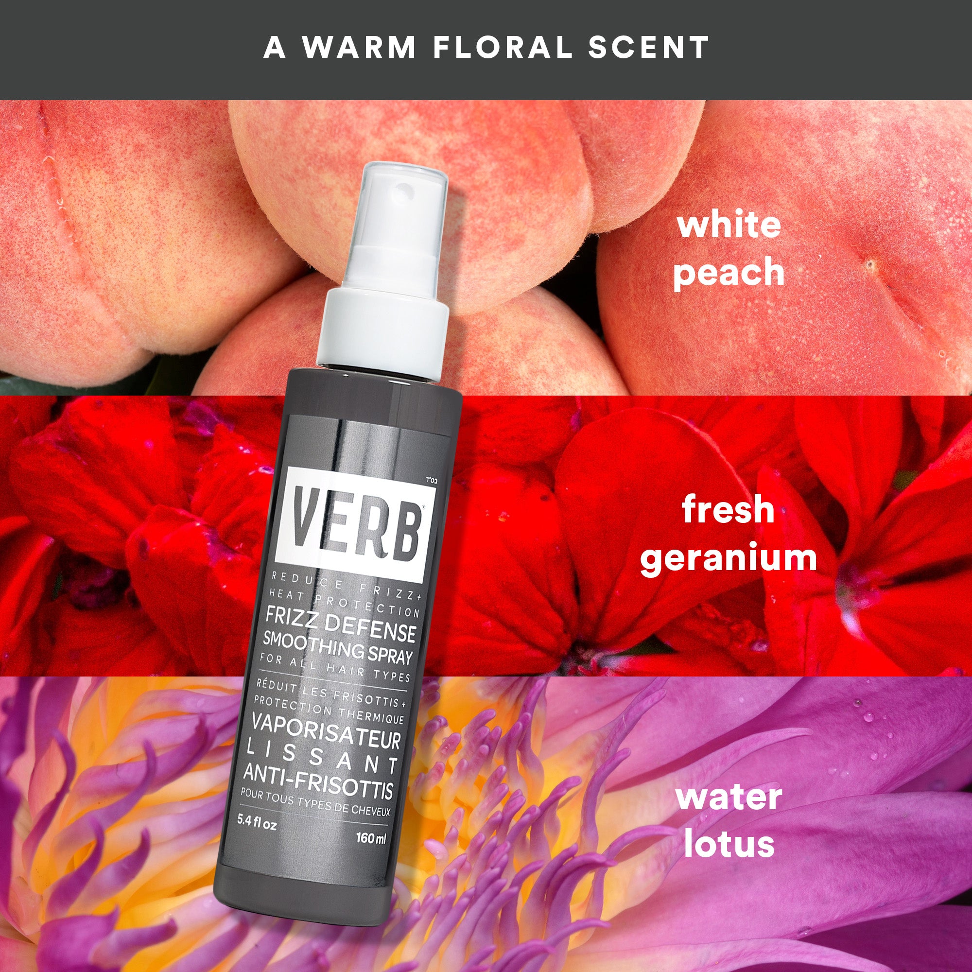 smooth operator bundle