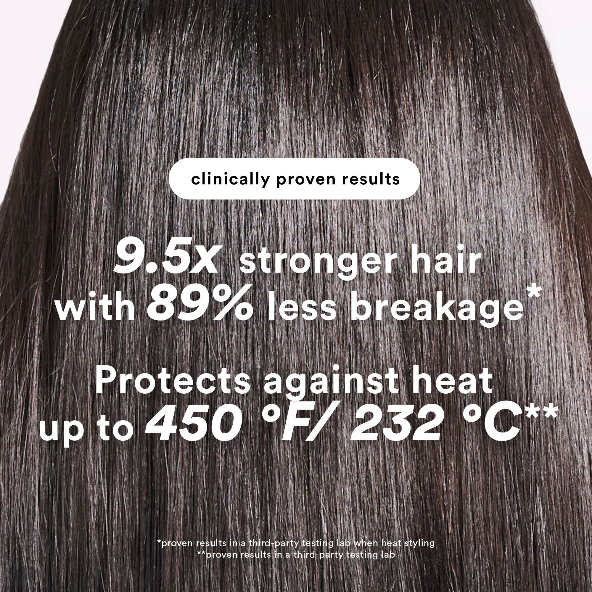 ghost™ oil gift set