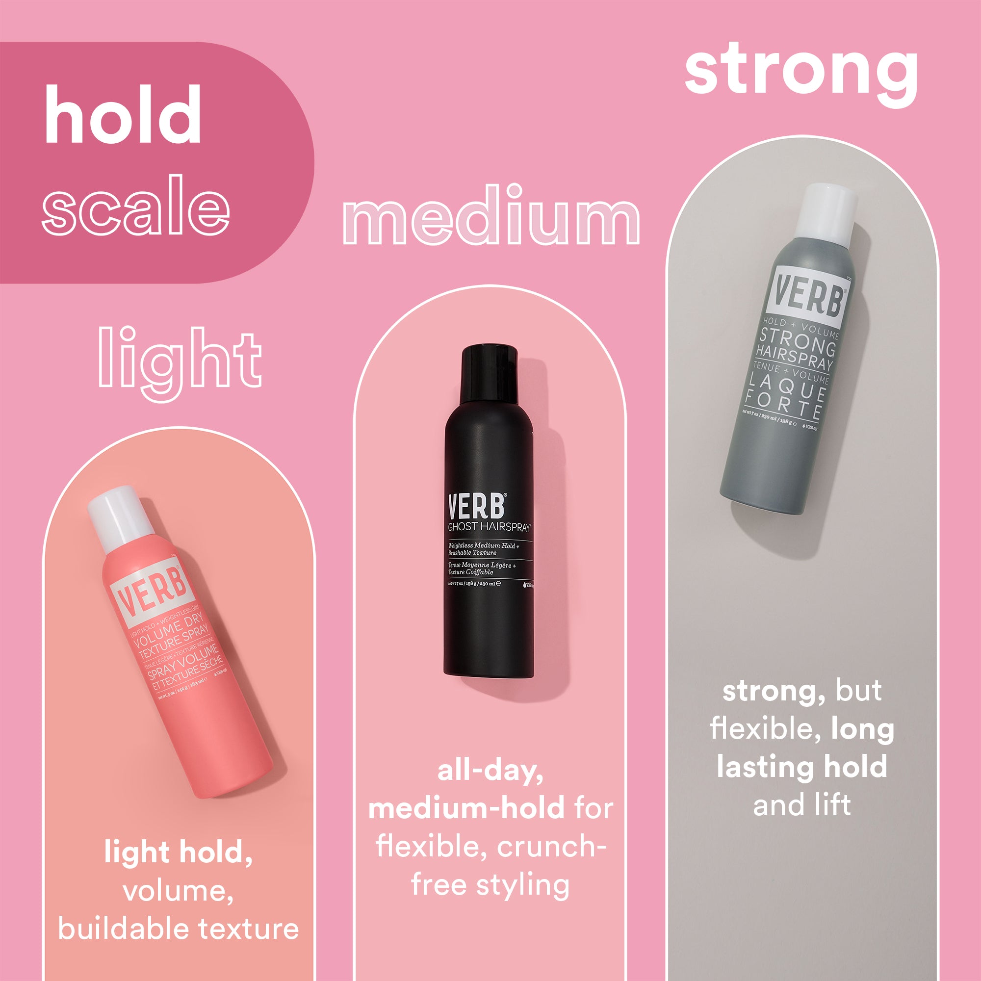 Volume Dry Texture Spray, Grit and Light Hold