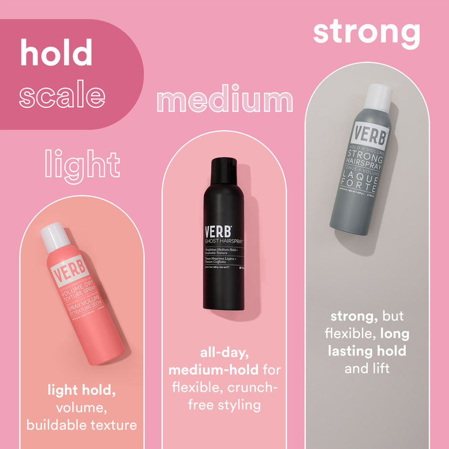 Dry Volume & Texture Spray