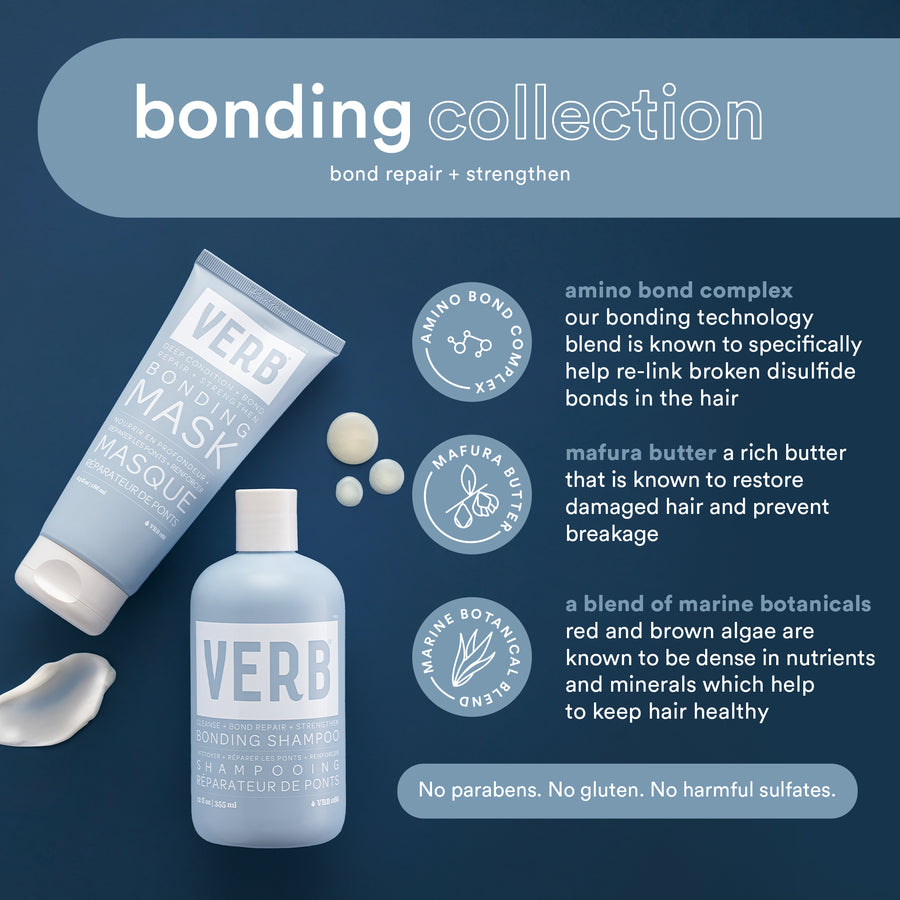 bonding bundle