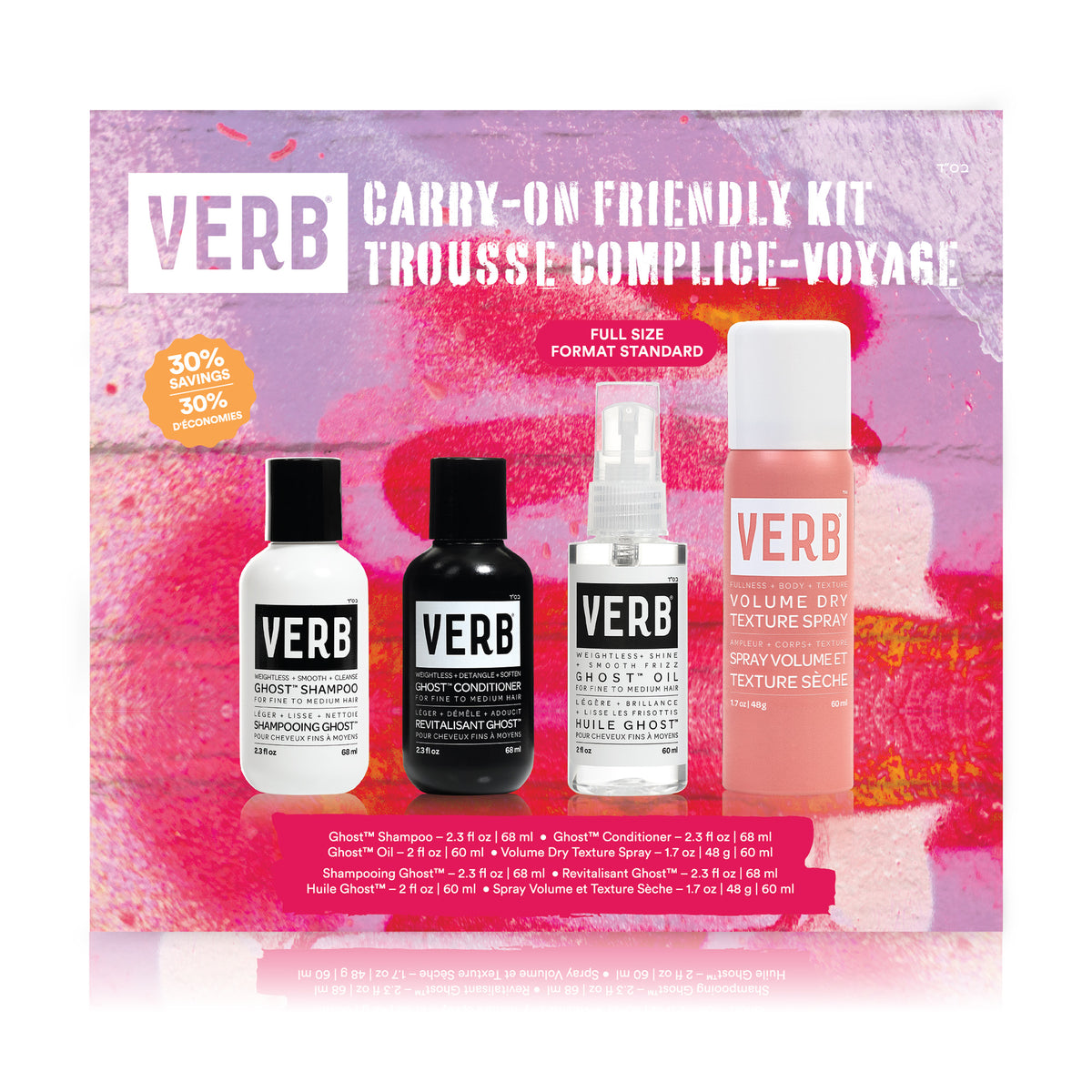 carry-on friendly kit